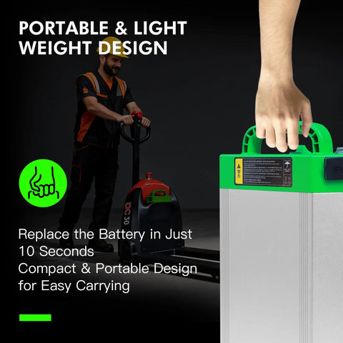 Durable 48V 20Ah Lithium Ion Forklift Battery Upgrade For Electric Pallet Jack being lifted, showcasing portable design for easy carrying.