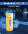 18500 3.2V LiFePO4 Rechargeable Batteries With Smart 4 Slot Charger 1000mAh Each, high capacity, 10-year shelf life.