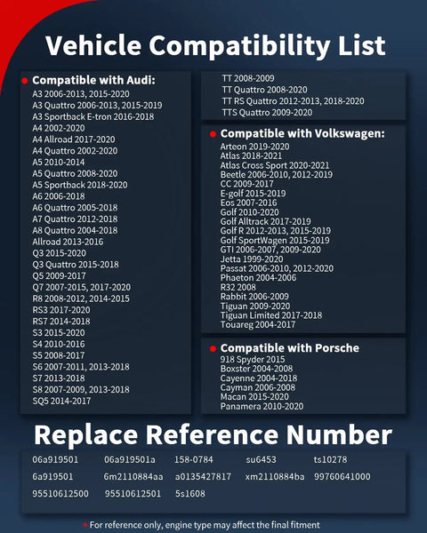 Vehicle compatibility list for 2 Pin Engine Coolant Temperature Sensor for Audi and VW Cars with reference numbers.