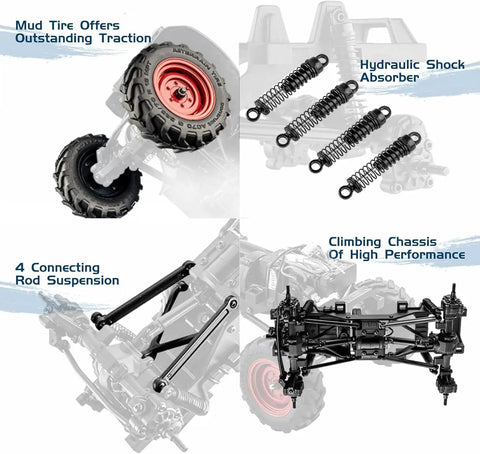 Detail of Badass One Twenty Four Scale Rc Crawler With Portal Axles And Two Speed Transmission features, showing tires and suspension.