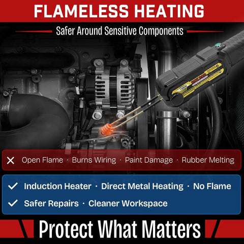 Badass 1500W Magnetic Induction Heater Kit For Loosening Rusted Bolts And Nuts With Rapid Heat Blast and Safe Zero Flame Setup, shown on a machine.