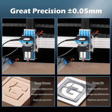 Close Loop Stepper Motor Set For ProVerXL 4030 Upgrade Kit with Four 60 100 Closed Loop Motors engraves wood and metal plaques