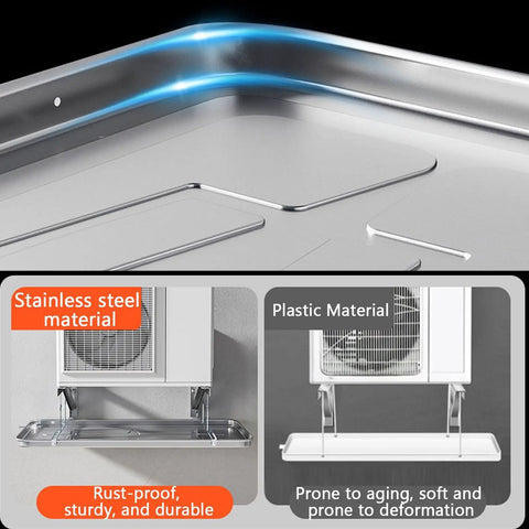 Heavy Duty Metal Drip Pan For Window Air Conditioners Thickened Deep Condensate Tray With Drain Fitting Kit comparison