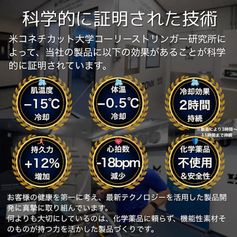 Japanese text description of scientific validation of Cooling UPF Vented Performance Hat for Workouts Golf and Running Unisex One Size Cap.