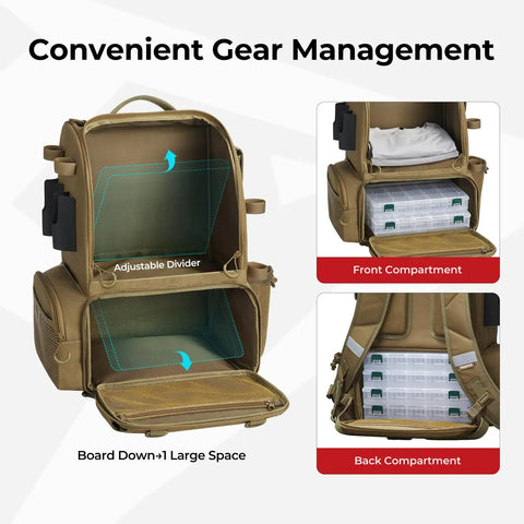 52L Fishing Tackle Backpack With Rod Holders And Four Tackle Boxes, showing open compartments and adjustable dividers
