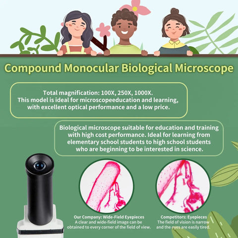 Kid Friendly Microscope Kit For Ages 8 To 12 With Prepared Slides 100X To 1000X Magnification Mechanical Stage Glass Lenses