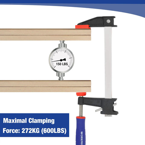 Badass Steel Bar Clamps 2 Pack With 6 Inch Opening And Two And A Half Inch Throat Holding Six Hundred Pounds Zero Slack For Serious Woodworking And Shop Jobs, 150 lbs pressure gauge.