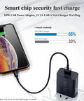 No Fuss USB Wall Charger 5V 2A Fast Charging Adapter connected to smartphone for travel and home use, black charger shown with cable.