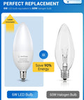 Comparison of 6W LED bulb and 60W halogen bulb highlighting energy savings with Color Changing E12 Candelabra LED Bulb 5W 40W Incandescent Equivalent RGB Warm Cool White Remote Control Dimmable 350 Lumens 2 Pack For Home Party Christmas Decor