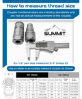 Front view of Summit Hydraulics skid-steer flat-face quick-connect couplers with dust caps; 1/2 in body, 3/8 in NPT thread.