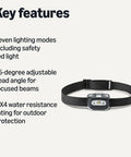Two Pack Outdoor Headlamps For Camping And Hiking With 45 Degree Adjustable Angles Seven Lighting Modes Including Red Light Water Resistant IPX4