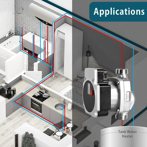 Plug And Play 115 V ECM Circulator Pump For Domestic Hot Water Recirculation Systems shown in a kitchen application diagram.