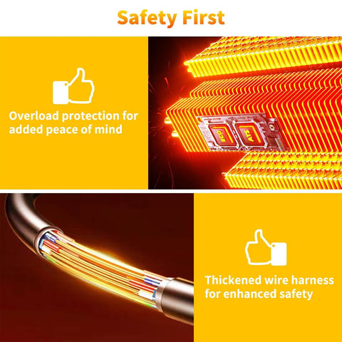 Safety features of the 12V Portable Car Heater And Defroster Featuring Turbo 120W with overload protection and thickened wire harness.