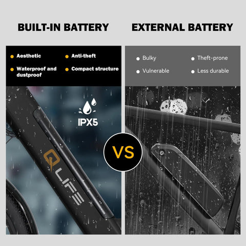Comparison of built-in battery vs external battery for Get Up And Go City Commuter Electric Bike For Adults With 65 Mile Range 1200 Watt Peak Motor 26 Inch Ebike 499 Watt Hour Battery Front Suspension Seven Speed Matte Black