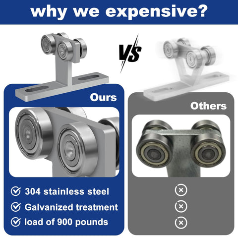 Comparison of upgraded 304 stainless steel electric hoist trolley roller for 1-5/8 inch wide Unistrut channel versus competitor product.