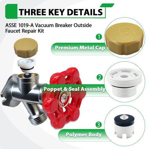 Three key components of the anti siphon vacuum breaker check valve replacement kit with decorative cover ASSE 1019 A.