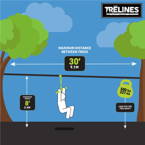 Roller Adventure Slackline Kit For Kids 36 Ft With Ninja Course Attachment And T Bar Ride Backyard Zip Line Kit setup diagram