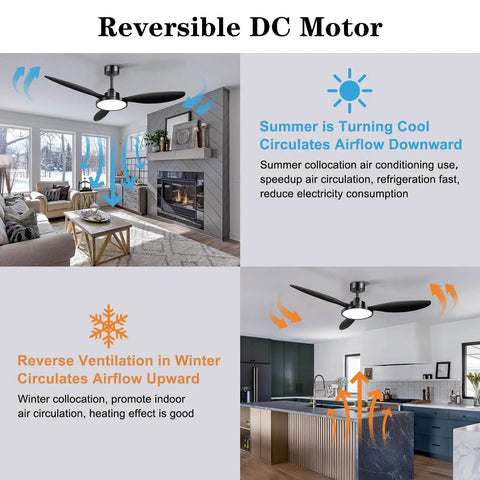 52 Inch Black Ceiling Fan With Light And Remote Control, Outdoor Patio Ready Ceiling Fan With Quiet DC Motor, Reversible 3CCT LED Light, 3 Blade Modern Design For Living Room Or Bedroom illustrating reversible DC motor function in different rooms.