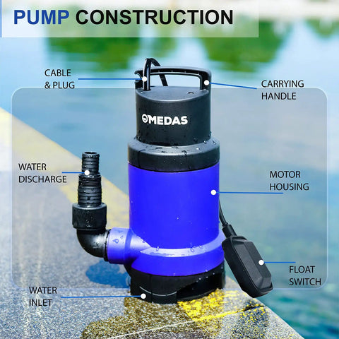 Beefy Heavy Duty Submersible Sump Pump With Float Switch 1HP 750W 3170 GPH For Pool Pond Drainage And Dirty Water Sewage Cleanup Durable And Quiet Powerful Portable For Wet Basements And Debris