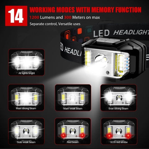 Rechargeable Headlamp With Ultra Bright LEDs, Motion Sensor, 14 Modes, Waterproof Headlight displaying light modes