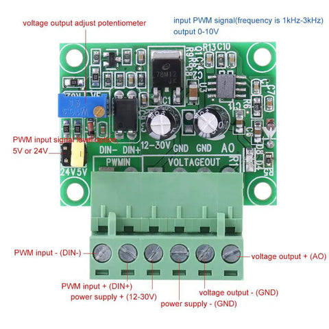 PWM To Analog Converter Module 0-10V Output For PLC And Industrial Control, Accepts 5V Or 24V PWM Input, Adjustable Voltage