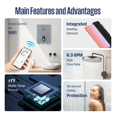 Electric Tankless Water Heater 27Kw 240V Whole House Model Drops Cold Showers Fast With Straight Up Instant Hot Water On Demand Up To 6.26 Gpm features WiFi control, integrated heating element, and high flow rate.