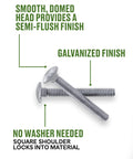 Heavy Duty Galvanized Carriage Bolts Five-Eighths Inch By Sixteen Inch, 25 Count, Blunt Point, Alloy Steel, Self-Locking Round Head Fasteners