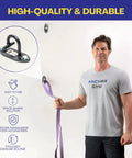 Heavy Duty Resistance Band Wall Anchor System For Home Gyms With Stretch Straps and Suspension Trainer mount on wall, man holding band.