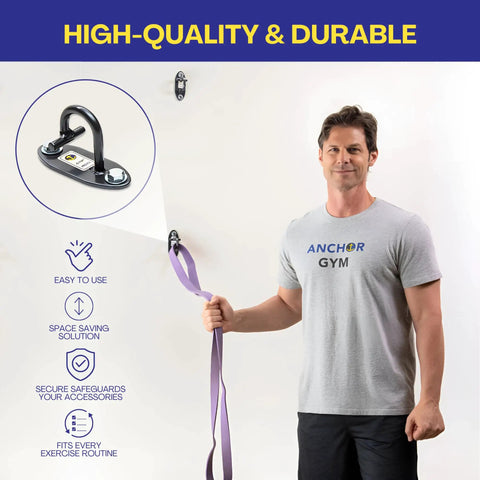 Heavy Duty Resistance Band Wall Anchor System For Home Gyms With Stretch Straps and Suspension Trainer mount on wall, man holding band.