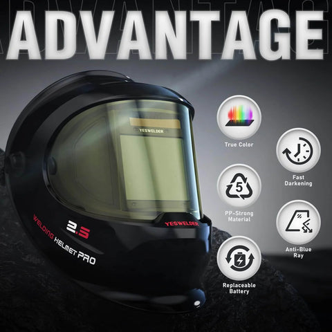 Auto Darkening Welding Helmet With Side View And 180 Degree Panoramic Vision, True Color Solar Powered, Model LYG Q800D