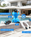 Cordless Water Transfer Pump 750 GPH With 30 Foot Lift Powerful Submersible Pump With 21V Dual 4000mAh Batteries and charger by pool.