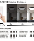 3 In One Dimmable Flush Mount LED Ceiling Light 3000K 4000K 6500K Black Finish 15.8 Inch 24W Equivalent To 240W in room