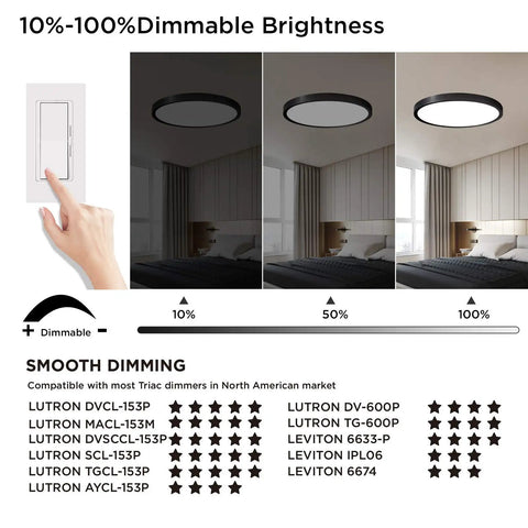 3 In One Dimmable Flush Mount LED Ceiling Light 3000K 4000K 6500K Black Finish 15.8 Inch 24W Equivalent To 240W in room