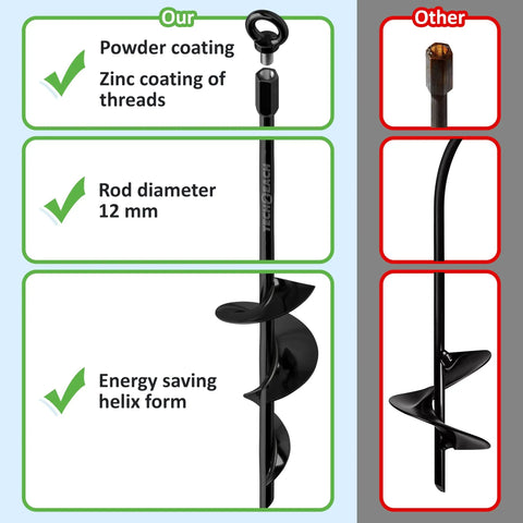 Comparison of Heavy Duty 30 Inch Ground Anchors Kit Of 4 Screw In Earth Anchors with other augers showing coating and helix design differences