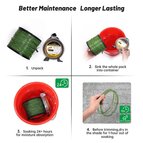 Instructional diagram showing steps for using Heavy Duty Diamond Trimmer Line Spool 5 Pound Twisted.105-Inch By 1410-Feet Pro Grade Nylon