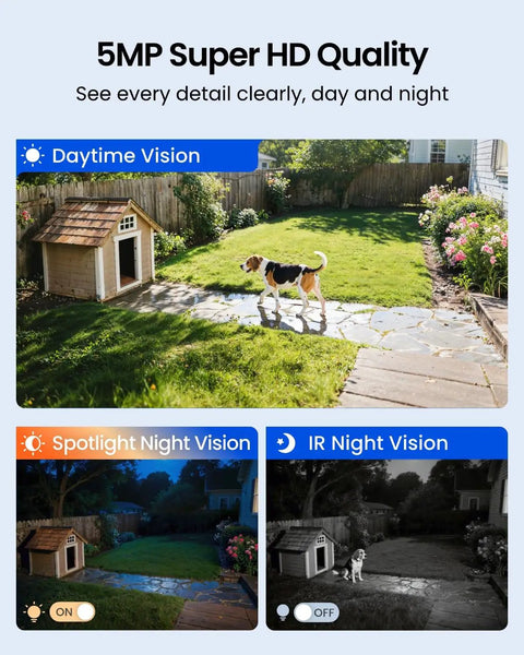 Wire Free Outdoor Security Camera With Solar Power And 5MP 2K Plus Color Night Vision Pan Tilt Supports 2.4 GHz And 5 GHz WiFi Home Hub Compatible Argus PT Solar Panel Bundle