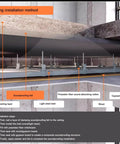 Ceiling installation method for Rock Solid Acoustic Sound Proofing Panels For Walls And Ceilings Top Shelf High Density Butyl Rubber.