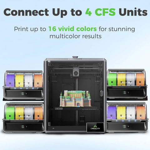 CFS Upgrade Kit For 3D Printers Enables Automatic Multicolor Filament Swapping Magic Unlocks Sixteen Brilliant Colors Sweet Builds Hassle Free Material Exchange Module Absolute Game Changer For Makers