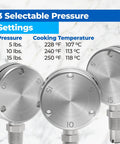 Pressure Regulator Weight And Vent Pipe Replacement Kit For Large Capacity Pressure Cookers And Canners Compatible With 10.5 To 41.5 Quart Models 910 915 921 925 930 941 showing three selectable pressure settings on silver regulator weights.