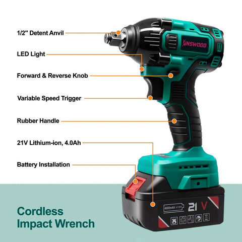 20V Cordless Impact Wrench One Half Inch Drive With Brushless Motor, 320 Ft Lbs Torque, labeled feature details