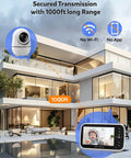 5 Inch HD Video Baby Monitor With Camera And Audio Skip The Wifi Shuffle 1000 Ft Long Range showing secured transmission and no Wi-Fi.