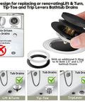 Hassle Free Snap Fit Universal Bathtub Drain Stopper, Pop Up Bath Plug With Matte Black Finish, Quick Swap Trim Kit for Lift Turn, Tip-Toe, Trip Lever.