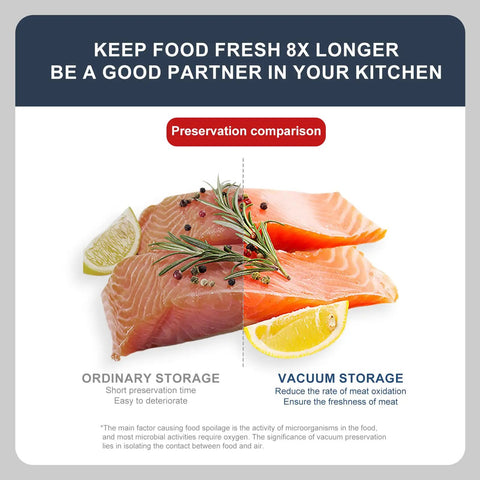 Side-by-side comparison of salmon storage; ordinary vs. vacuum with 80kPa suction for Powerful Compact Vacuum Sealer With One Touch Auto Seal For Cold Wet Moist And Dry Foods, Works With Thick Medium And Thin Bags, 80kPa Suction For Quick 10 To 20 Second Seals, OMNI Machine Black
