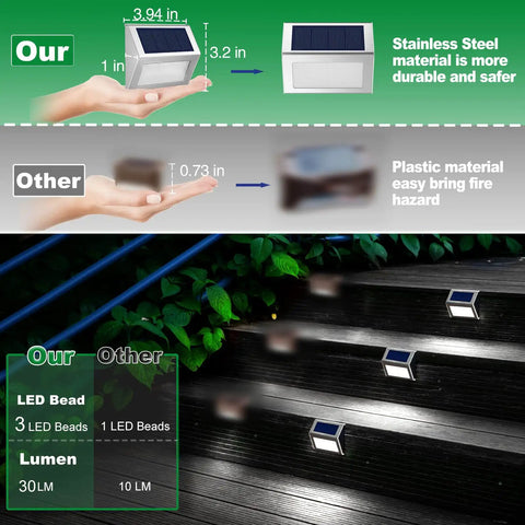 Comparison of Solar Powered Fence Lights 12 Pack Outdoor Deck Lights with stainless steel vs plastic on steps