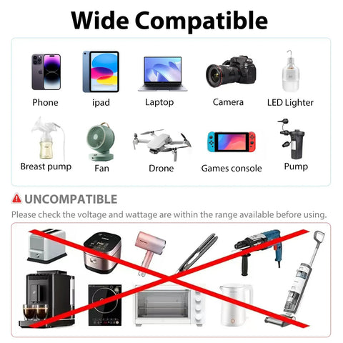Wide compatibility image for Car Power Inverter DC 12V To 110V AC Converter With Dual AC Outlets And 65 Watt USB C Fast Charger.