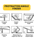 Illustration showing types of angles with a Stainless Steel Protractor And Angle Finder 0 To 180 Degrees, Four Piece Design