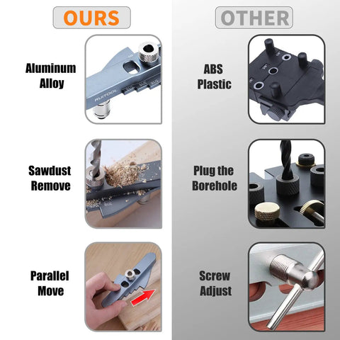 Comparison of self-centering dowel jig kit with line scriber drill guide in aluminum and ABS for precise straight holes.
