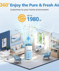 Room with Core 400S air purifier showing 360-degree filtration in a modern living space for fresh air in up to 1980 sq ft area.