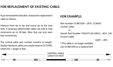 Diagram and instructions for measuring replacement throttle and shift cables, indicating control cable length in feet for SeaStar systems.