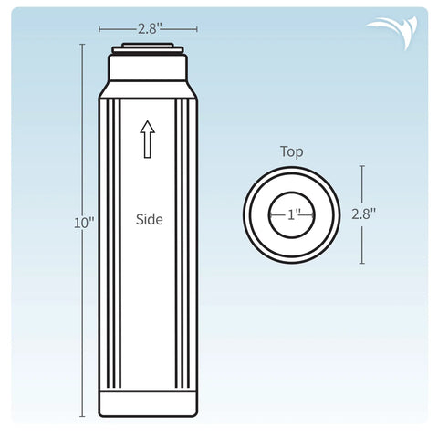 Diagram of 10 Inch Mixed-Bed Color Changing Deionization Resin Filter Cartridge For RO Systems, showing dimensions and side view.